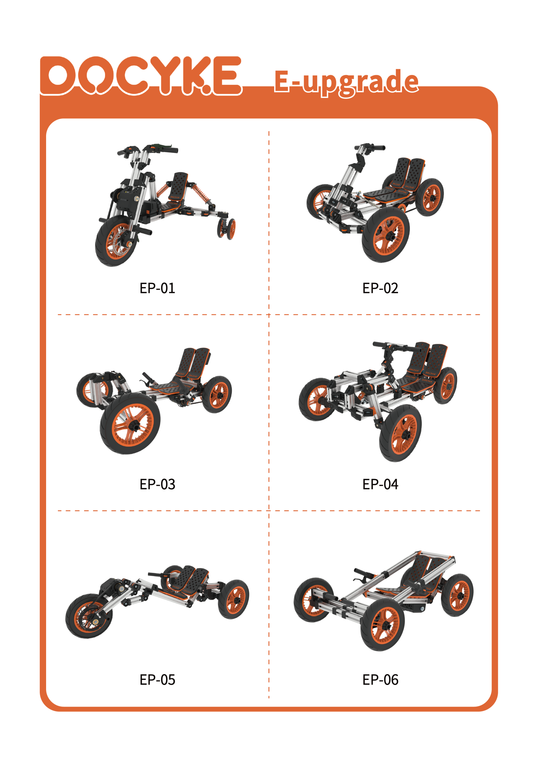 E-UPGRADE | DOCYKE - Imagen 3