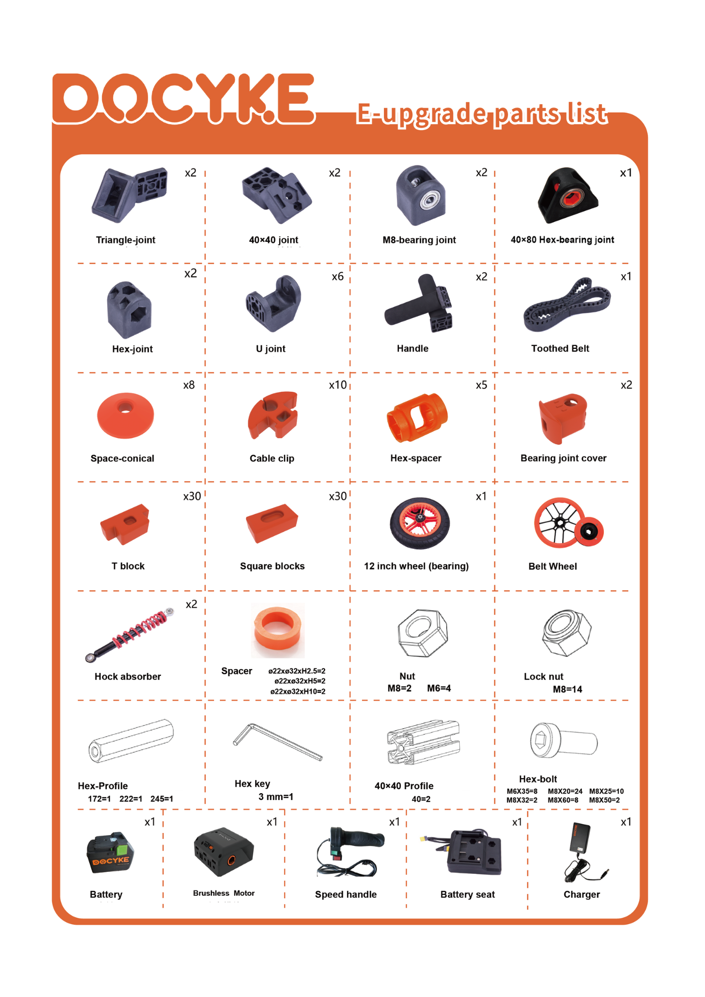 E-UPGRADE | DOCYKE - Imagen 12