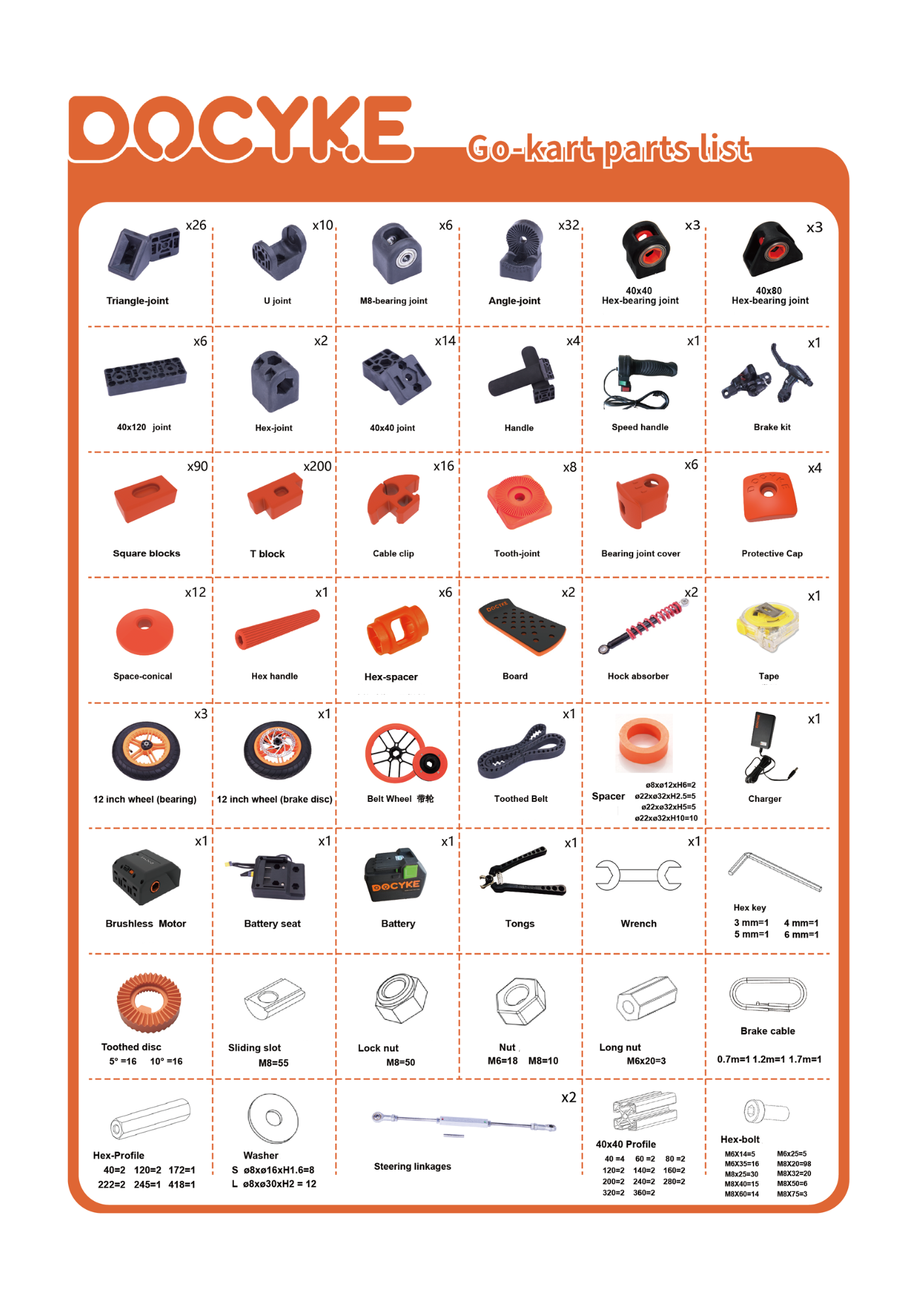 GK-KIT | DOCYKE - Imagen 12