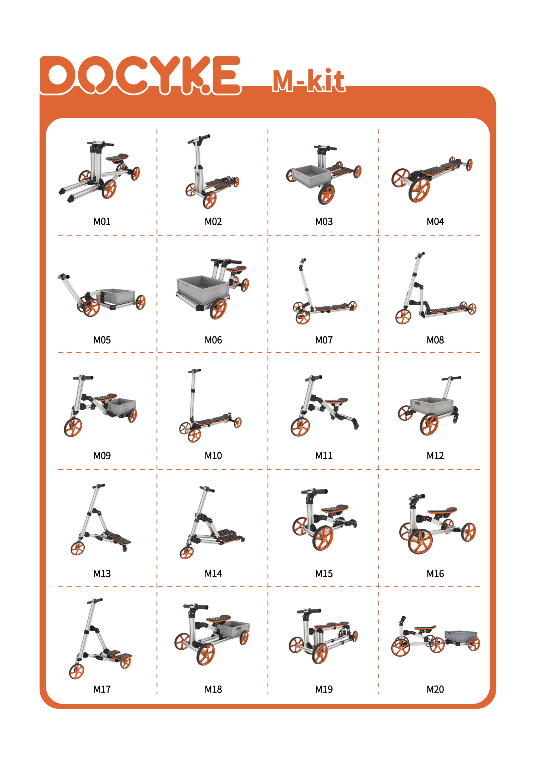 M-KIT | DOCYKE - Imagen 6