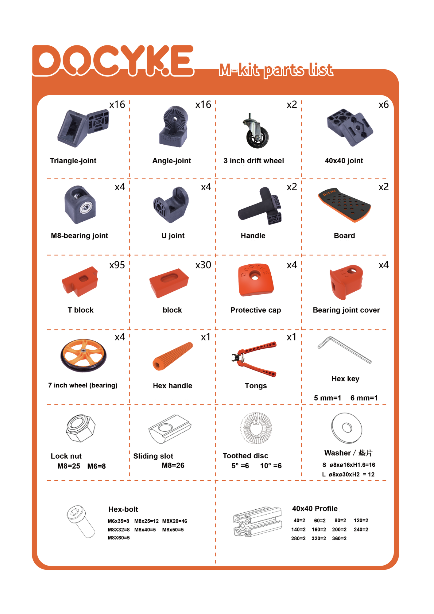 M-KIT | DOCYKE - Imagen 7